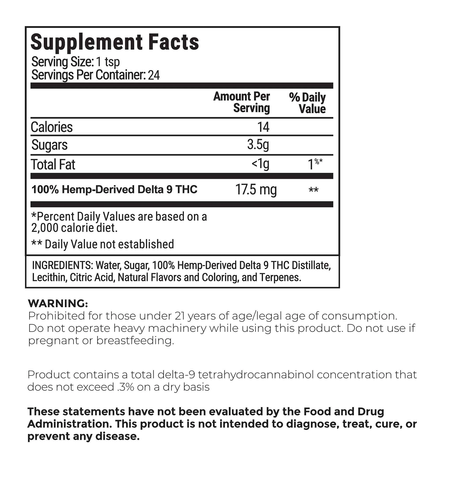 Blue Razz Syrup 420mg - Delta 9