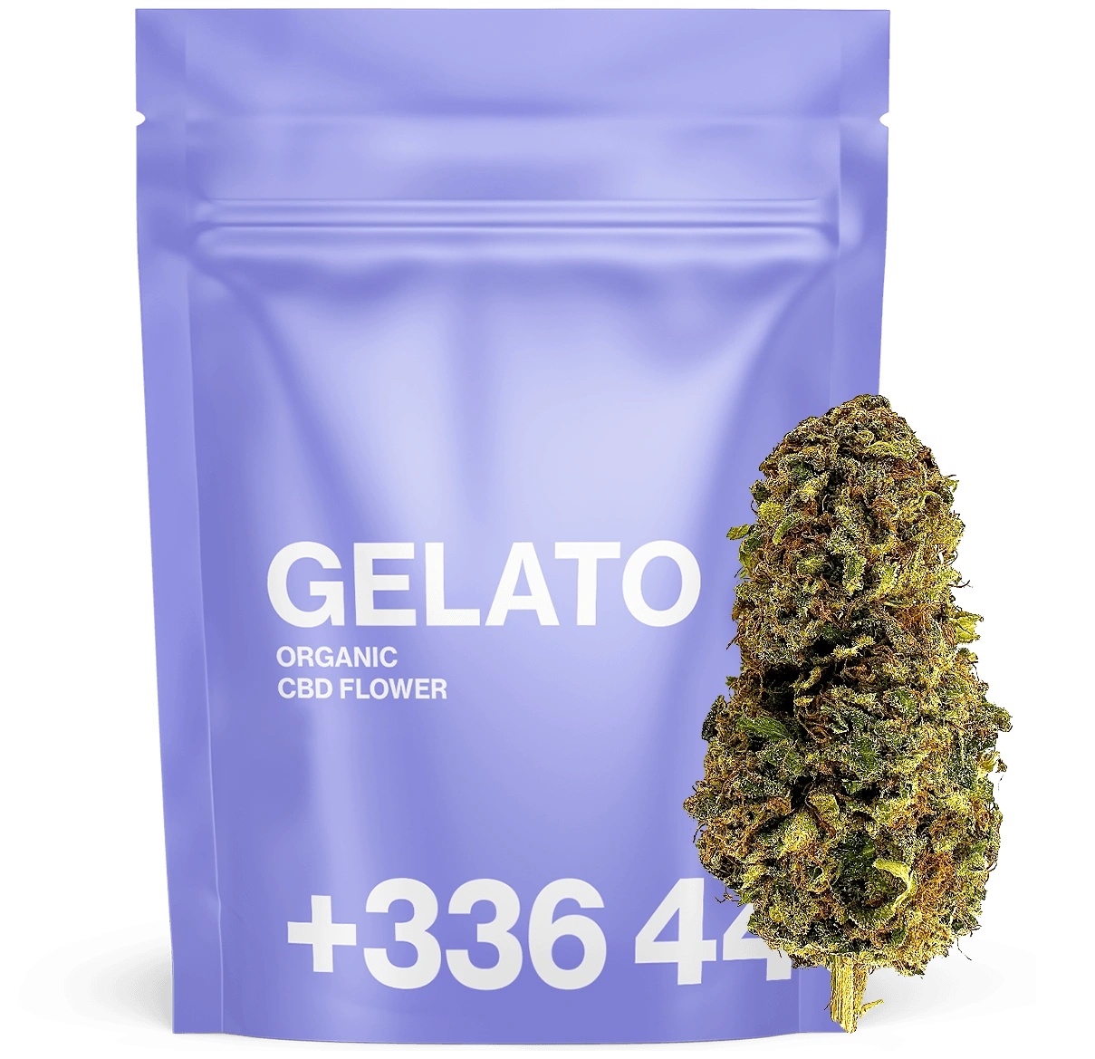 Gelato - CBD Flower
